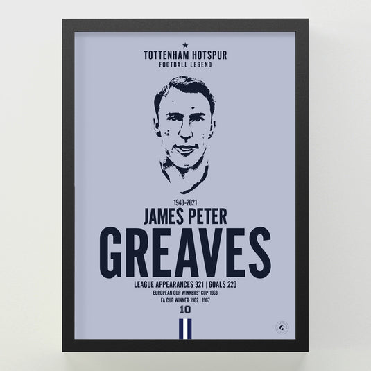 Jimmy Greaves Head Poster - Tottenham Hotspur