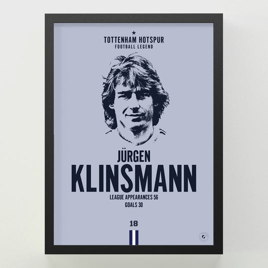 Jurgen Klinsmann Head Poster - Tottenham Hotspur