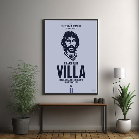 Póster Ricardo Villa Head - Tottenham Hotspur