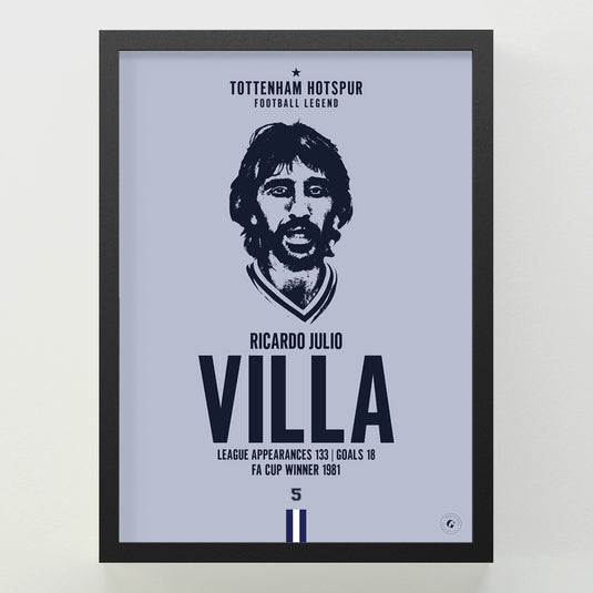 Ricardo Villa Head Poster - Tottenham Hotspur