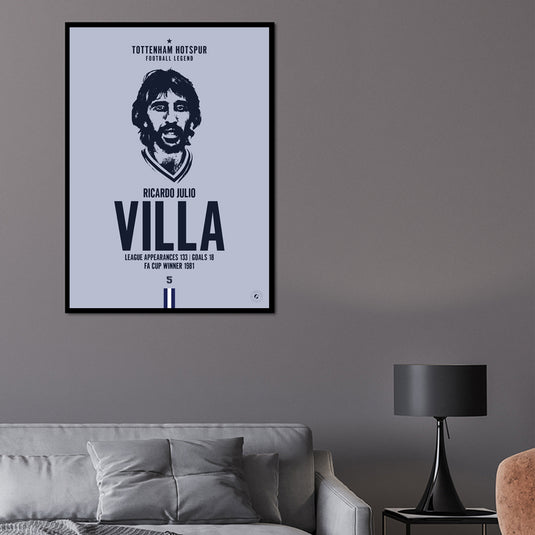 Póster Ricardo Villa Head - Tottenham Hotspur