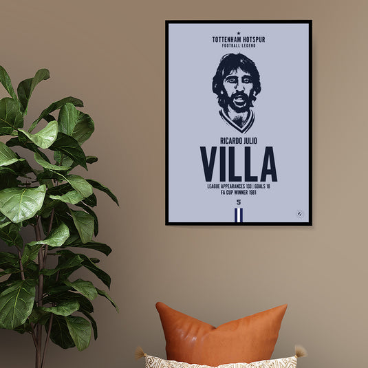 Ricardo Villa Head Poster - Tottenham Hotspur