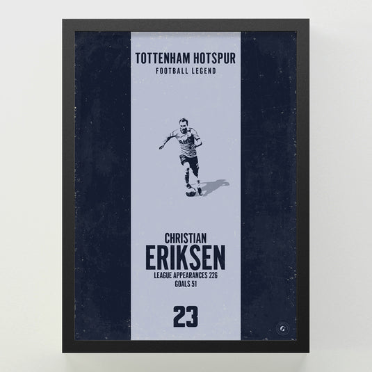 Christian Eriksen Poster