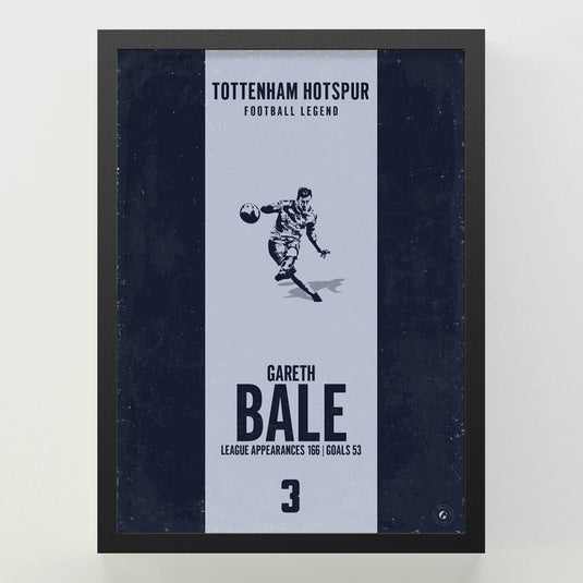 Gareth Bale Poster - Tottenham Hotspur