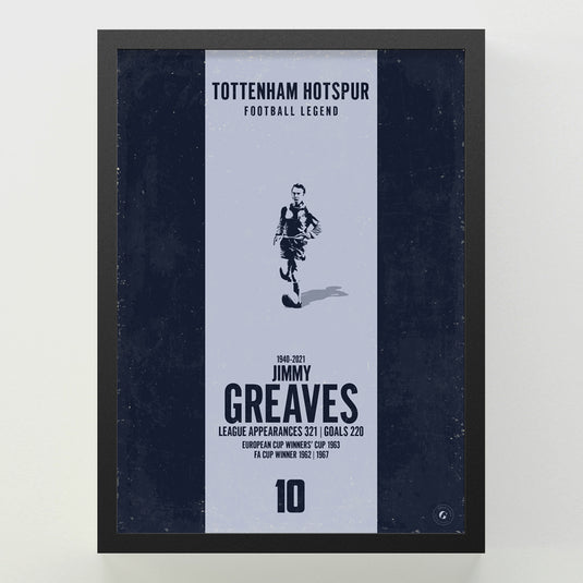 Jimmy Greaves Poster - Tottenham Hotspur