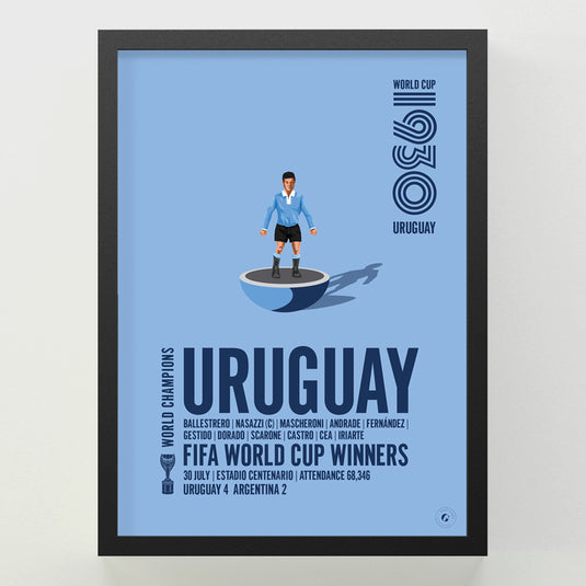 Uruguay 1930 FIFA World Cup Winners Poster