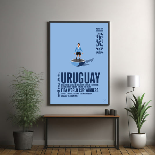 Uruguay 1930 FIFA World Cup Winners Poster