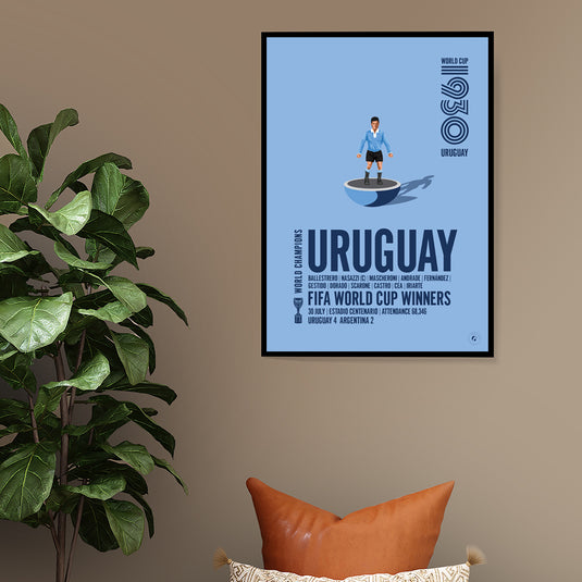 Uruguay 1930 FIFA World Cup Winners Poster
