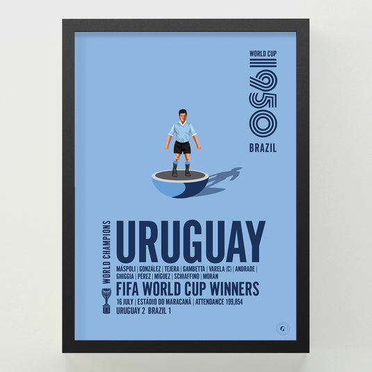 Uruguay 1950 FIFA World Cup Winners Poster