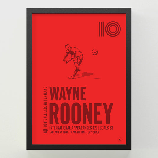 Wayne Rooney Poster