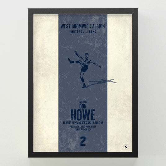 Don Howe Poster