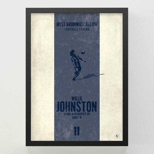 Willie Johnston Poster - West Bromwich Albion