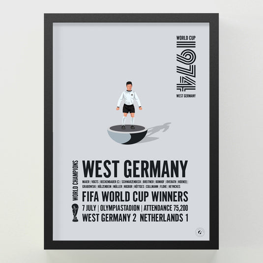 West Germany 1974 FIFA World Cup Winners Poster