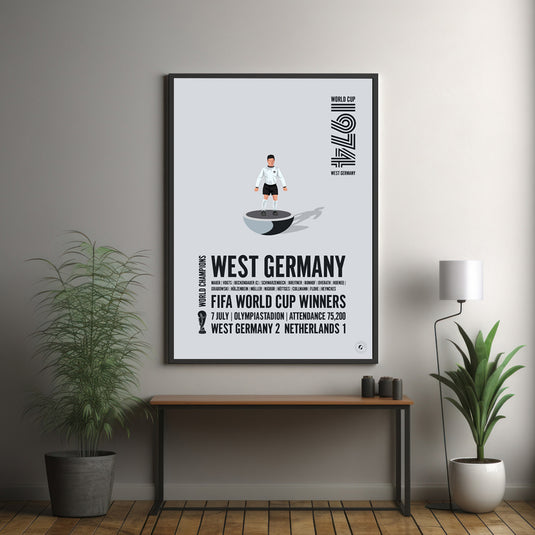 Allemagne de l'Ouest Vainqueurs de la Coupe du Monde de la FIFA 1974 Poster