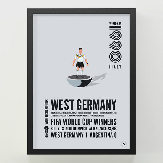 West Germany 1990 FIFA World Cup Winners Poster