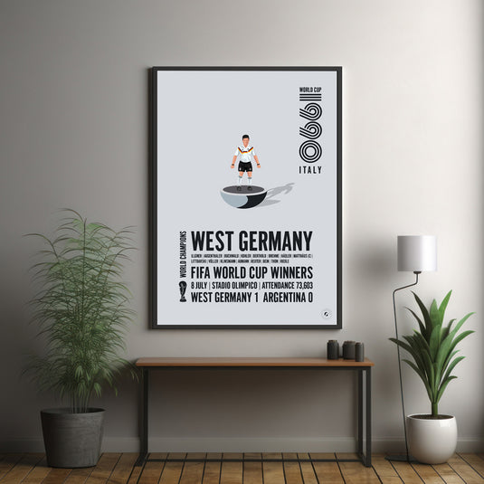 West Germany 1990 FIFA World Cup Winners Poster