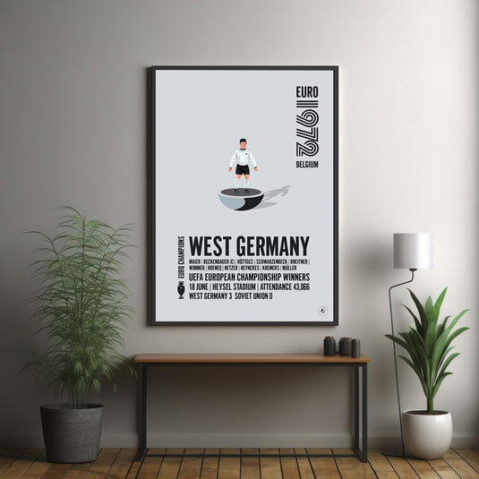 West Germany UEFA European Championship Winners 1972 Poster