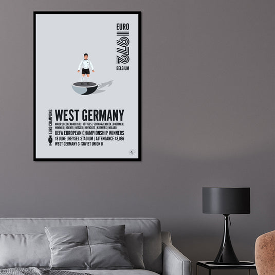 West Germany UEFA European Championship Winners 1972 Poster