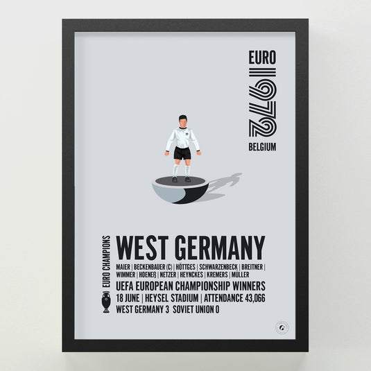 West Germany UEFA European Championship Winners 1972 Poster