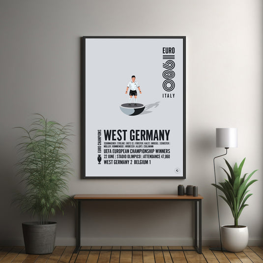 West Germany UEFA European Championship Winners 1980 Poster