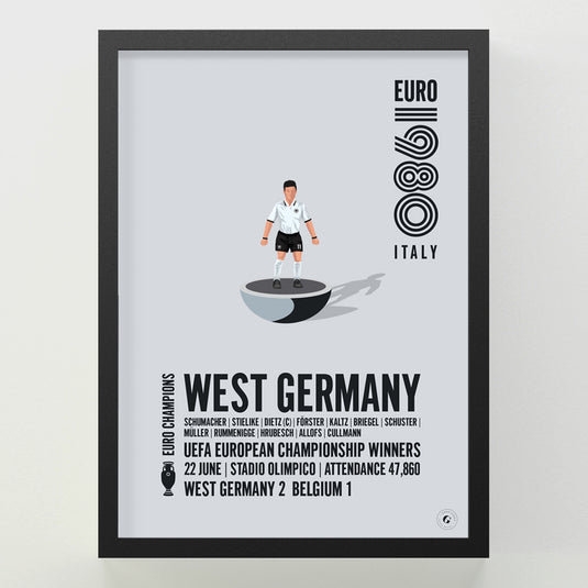 West Germany UEFA European Championship Winners 1980 Poster