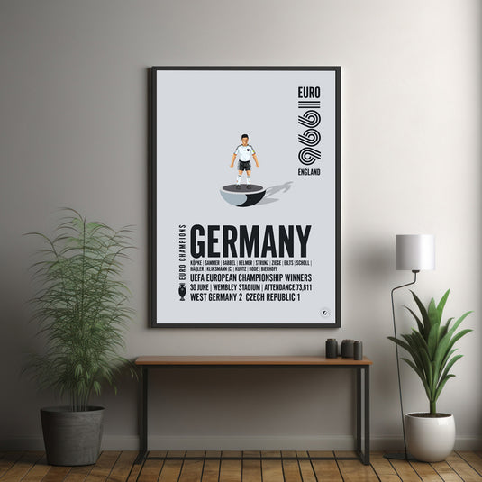 Germany UEFA European Championship Winners 1996 Poster