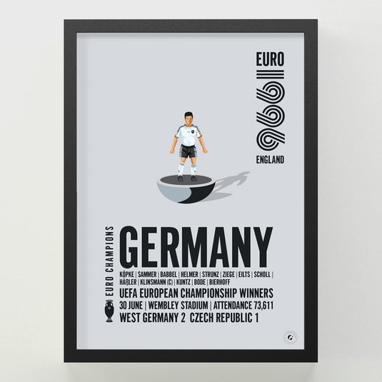 Germany UEFA European Championship Winners 1996 Poster