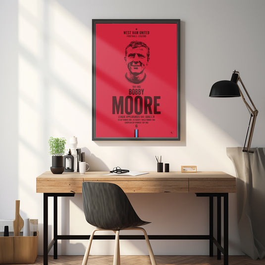 Póster de la cabeza de Bobby Moore - West Ham United