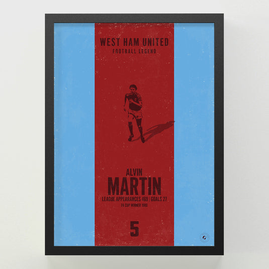 Alvin Martin Poster