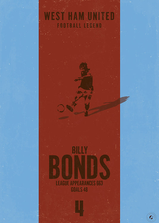 Billy Bonds Poster