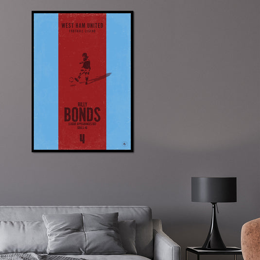 Billy Bonds Poster