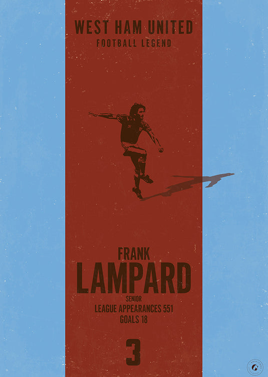 Affiche Frank Lampard (bande verticale)