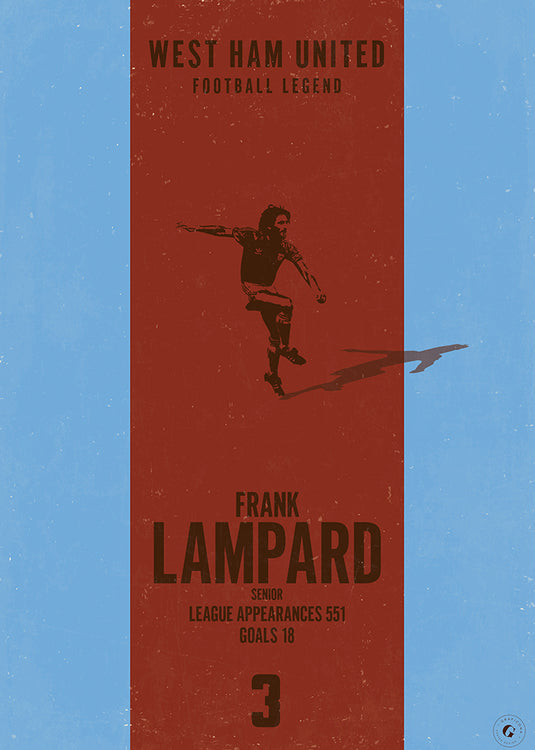 Frank Lampard Poster (Vertical Band) - West Ham United