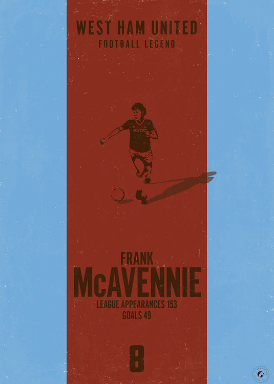 Póster Frank McAvennie (Banda vertical) - West Ham United