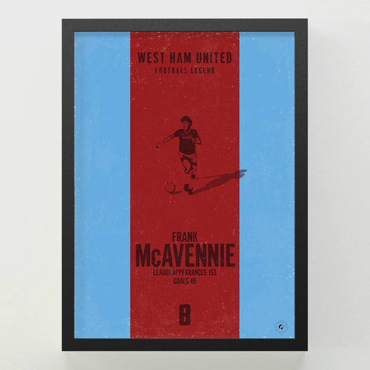 Frank McAvennie Poster - West Ham United