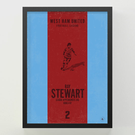 Ray Stewart Poster