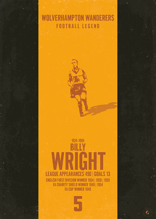 Billy Wright Poster (Vertical Band)