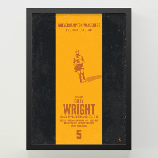 Billy Wright Poster