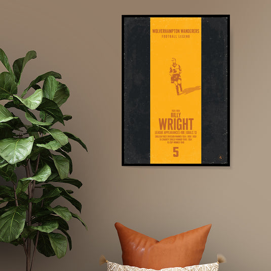 Billy Wright Poster (Vertical Band)