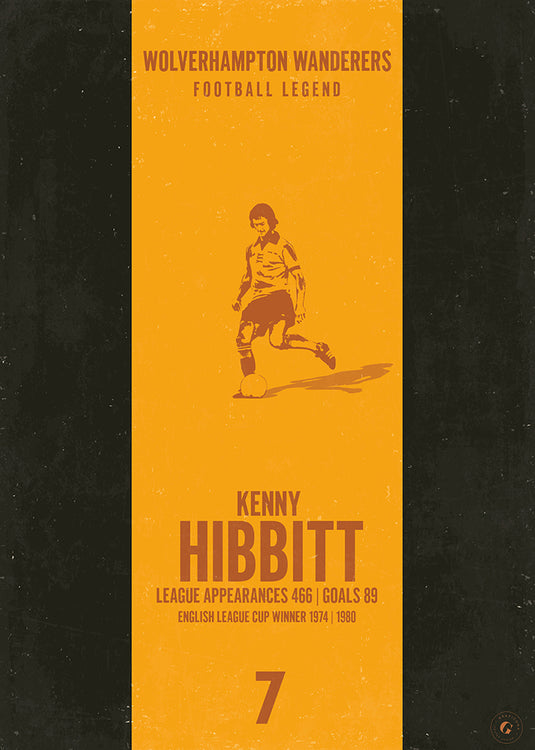 Affiche Kenny Hibbitt (bande verticale)