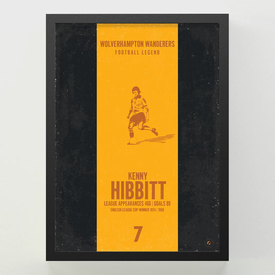 Kenny Hibbitt Poster