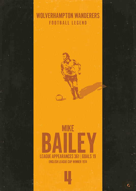 Affiche Mike Bailey (bande verticale)