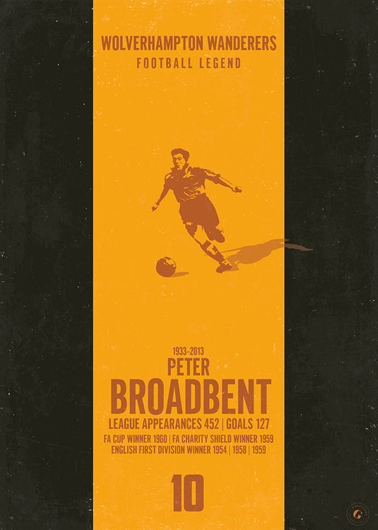 Peter Broadbent Poster (Vertical Band)