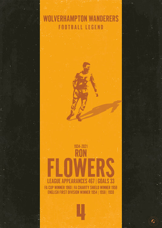 Affiche Ron Flowers (bande verticale)