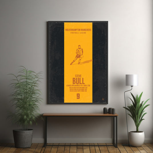 Steve Bull Poster (Vertical Band)