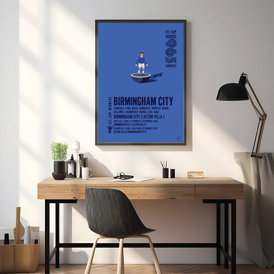 Birmingham City 1963 EFL Cup Winners Poster