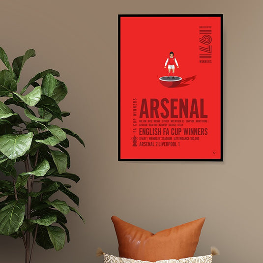Arsenal posters
