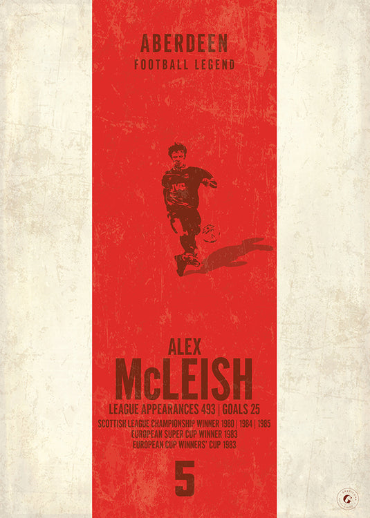 Alex McLeish Poster