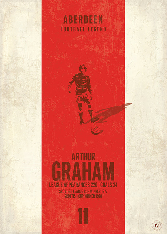 Arthur Graham Poster - Aberdeen