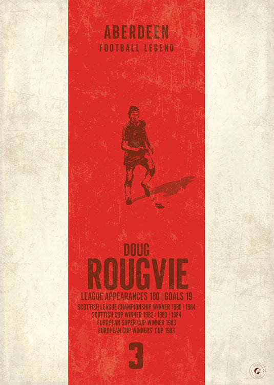 Doug Rougvie Poster - Aberdeen